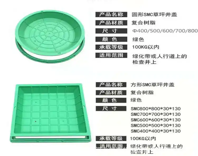 蒋场镇树脂复合种植井盖展示